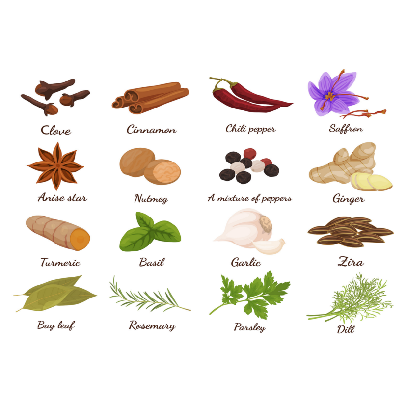 药食同源合集-尚鼎智库